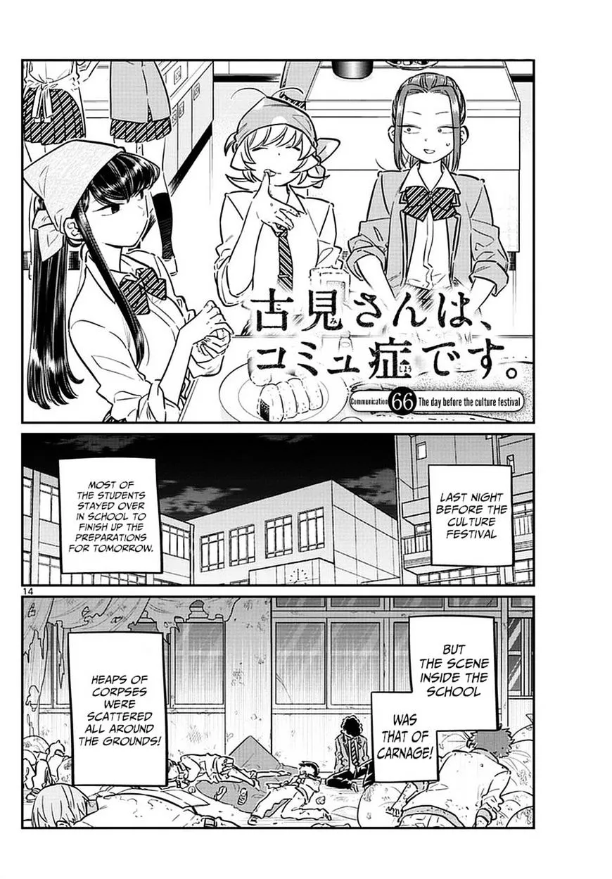 Read Komi-San Wa Komyushou Desu Manga Online