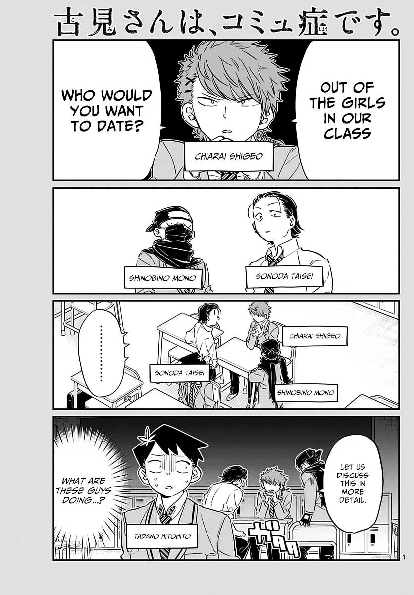 Read Komi-San Wa Komyushou Desu Manga Online