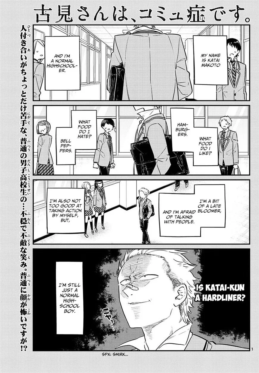 Read Komi-San Wa Komyushou Desu Manga Online