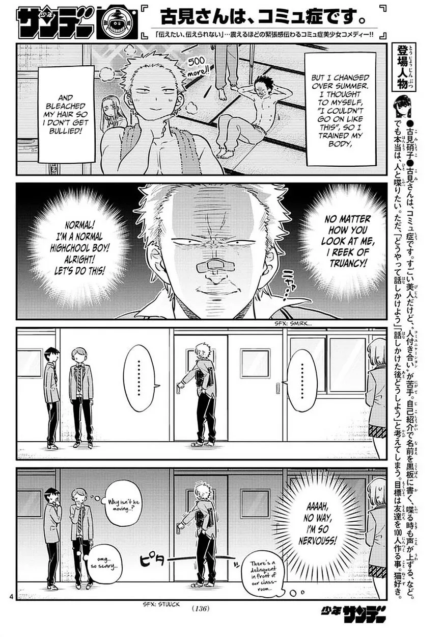 Read Komi-San Wa Komyushou Desu Manga Online