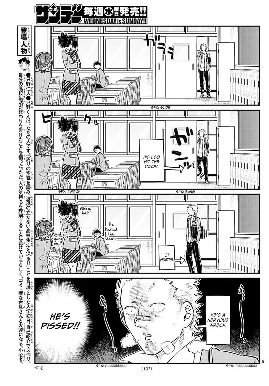 Read Komi-San Wa Komyushou Desu Manga Online