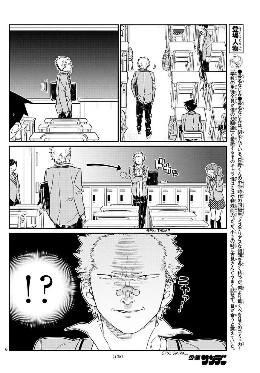 Read Komi-San Wa Komyushou Desu Manga Online
