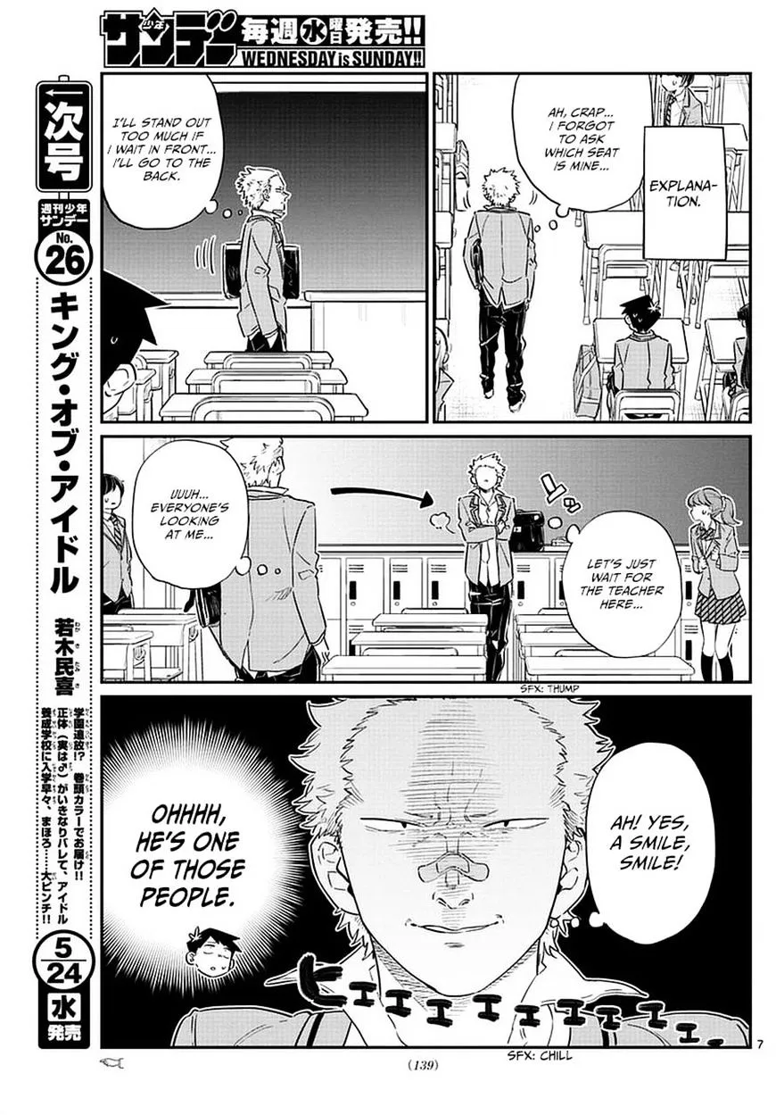 Read Komi-San Wa Komyushou Desu Manga Online