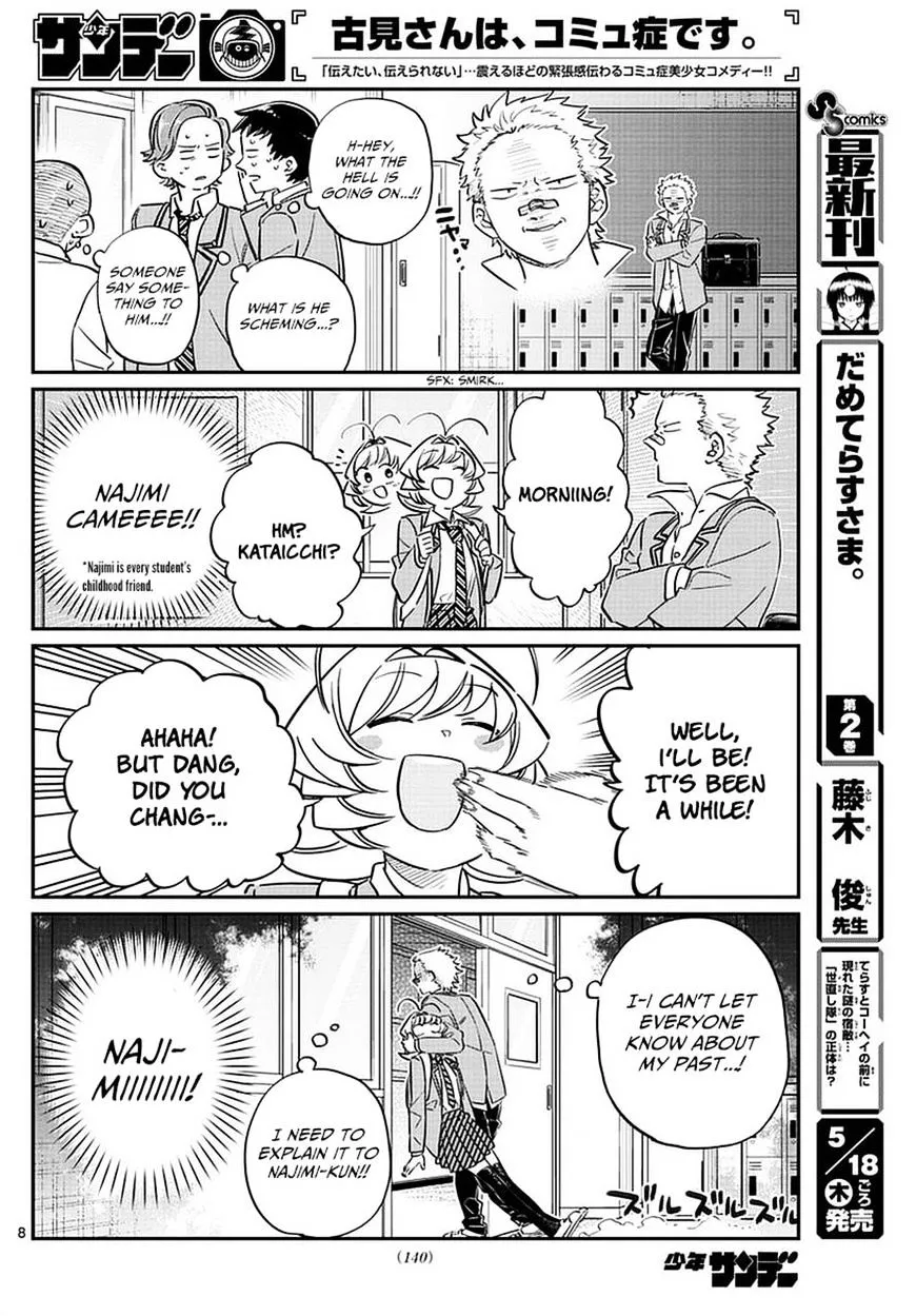 Read Komi-San Wa Komyushou Desu Manga Online