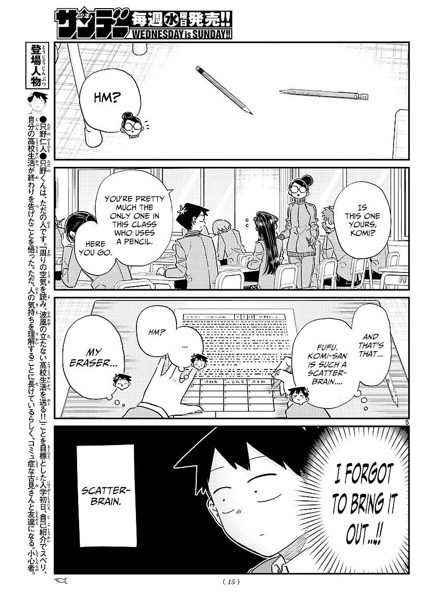 Read Komi-San Wa Komyushou Desu Manga Online