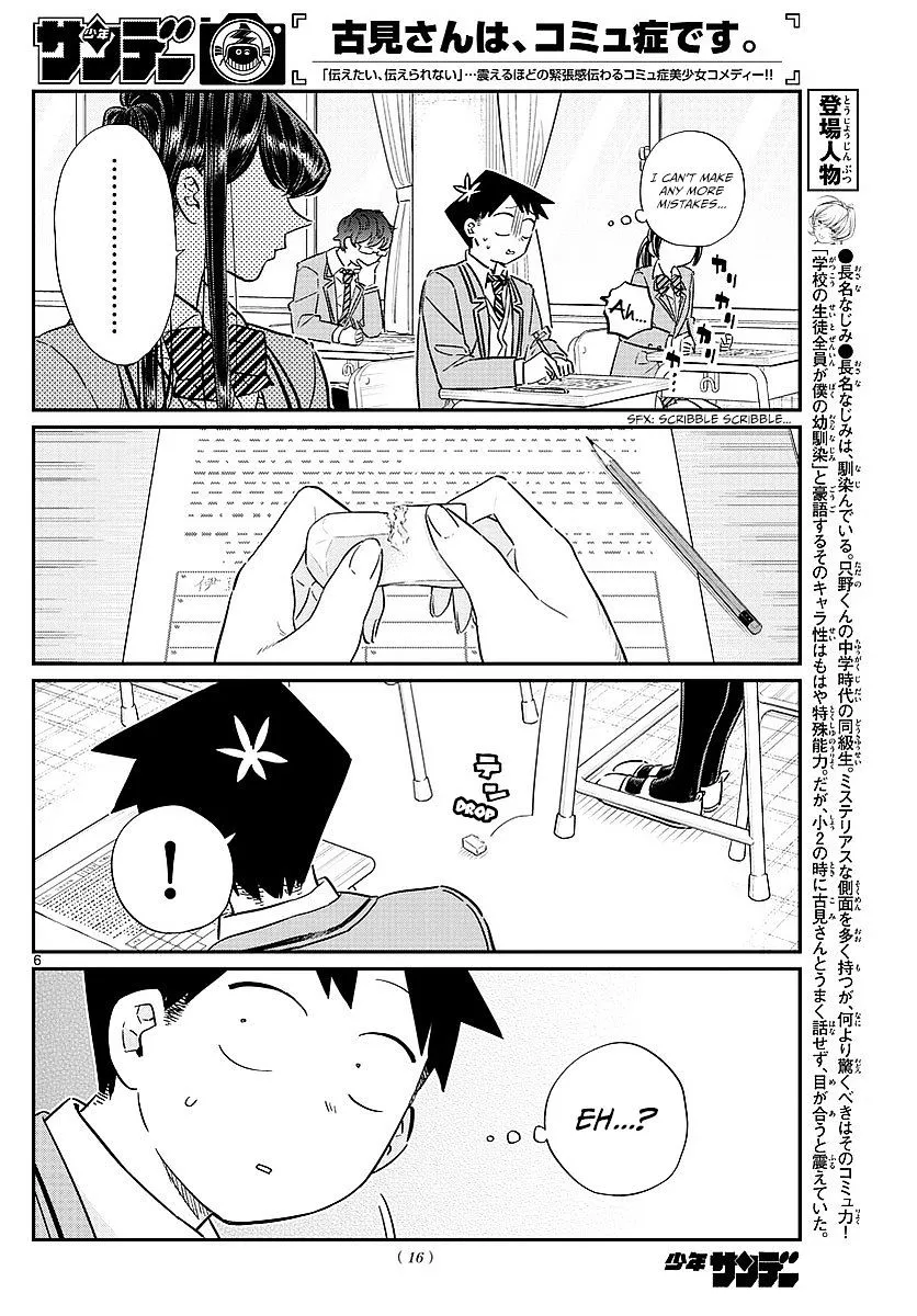Read Komi-San Wa Komyushou Desu Manga Online
