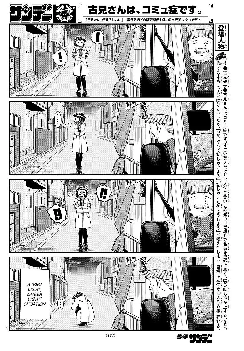 Read Komi-San Wa Komyushou Desu Manga Online