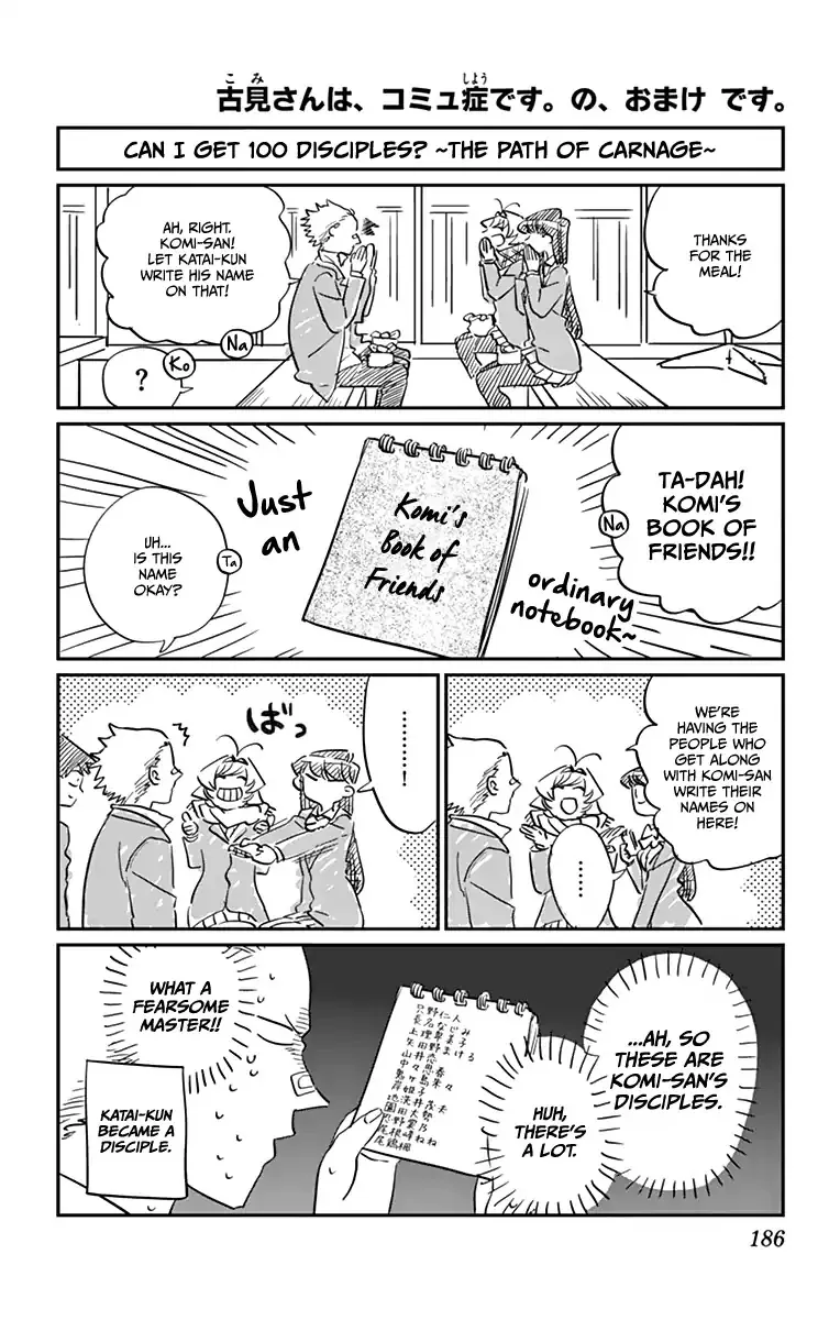 Read Komi-San Wa Komyushou Desu Manga Online