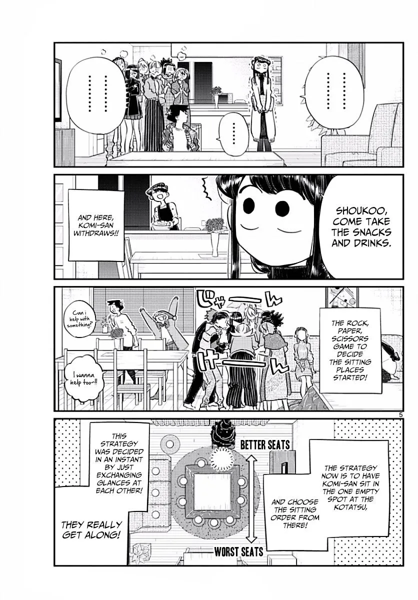 Read Komi-San Wa Komyushou Desu Manga Online