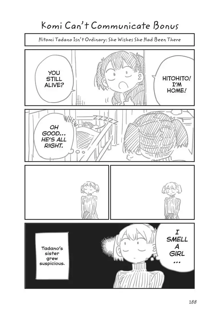 Read Komi-San Wa Komyushou Desu Manga Online