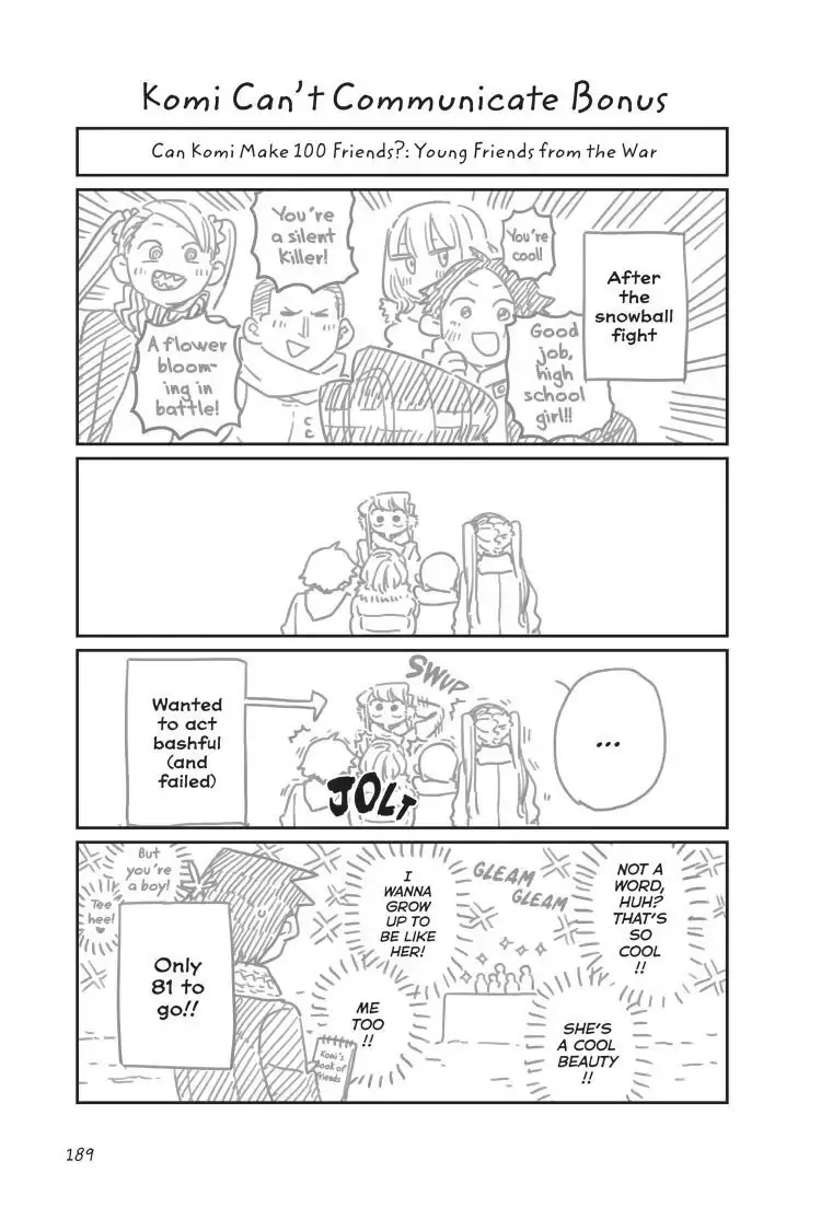 Read Komi-San Wa Komyushou Desu Manga Online