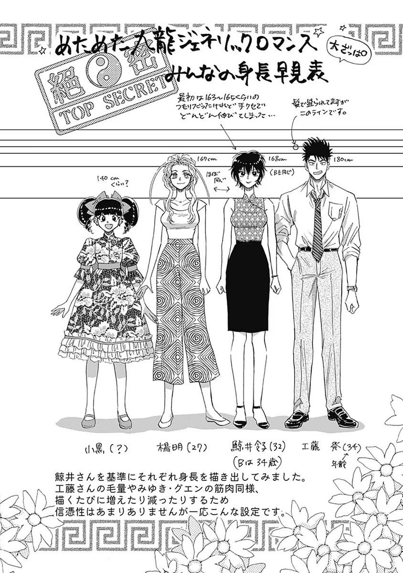 Read Kowloon Generic Romance Manga Online