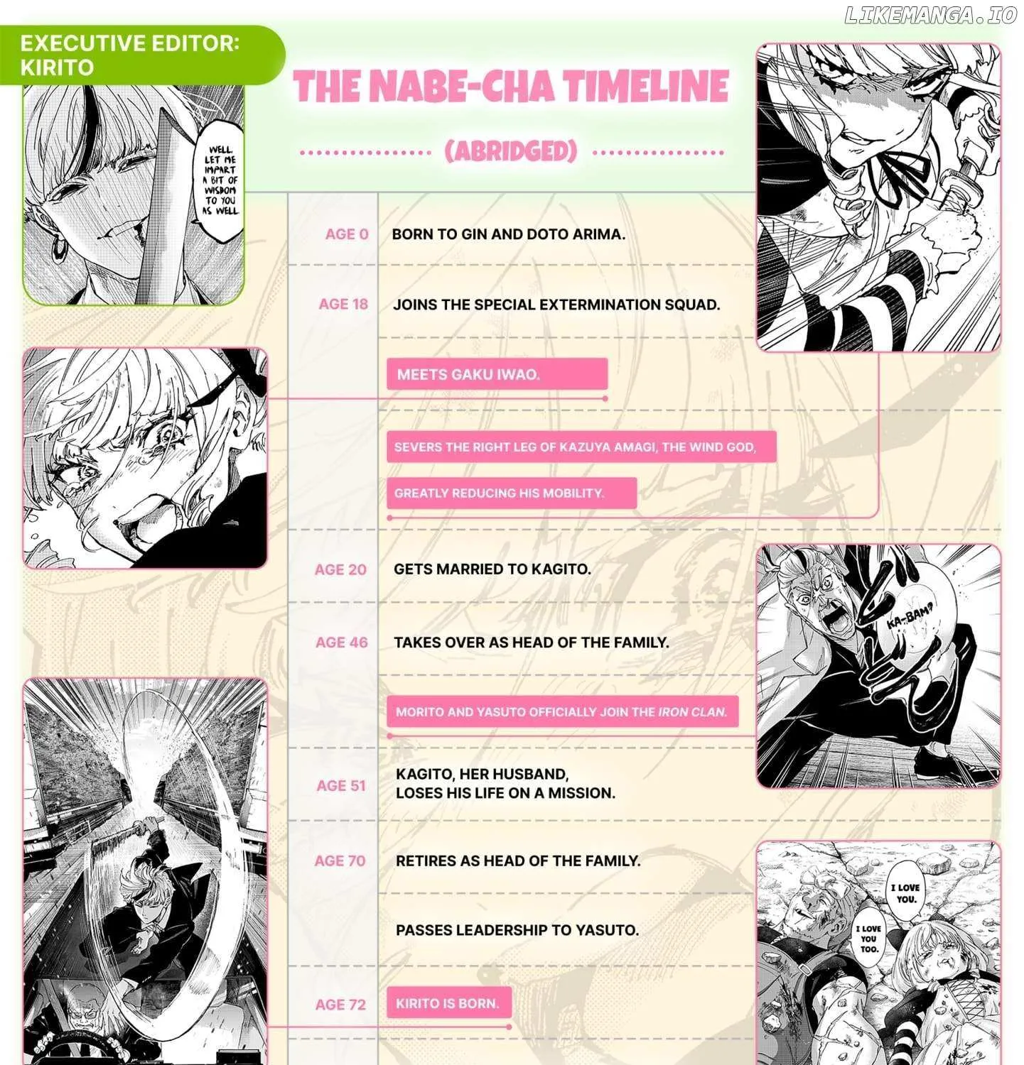 Read Marriage Toxin Manga Online