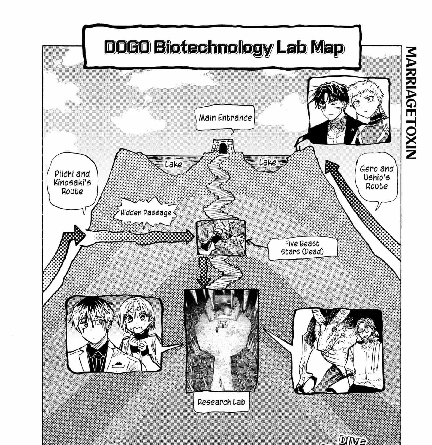 Read Marriage Toxin Manga Online