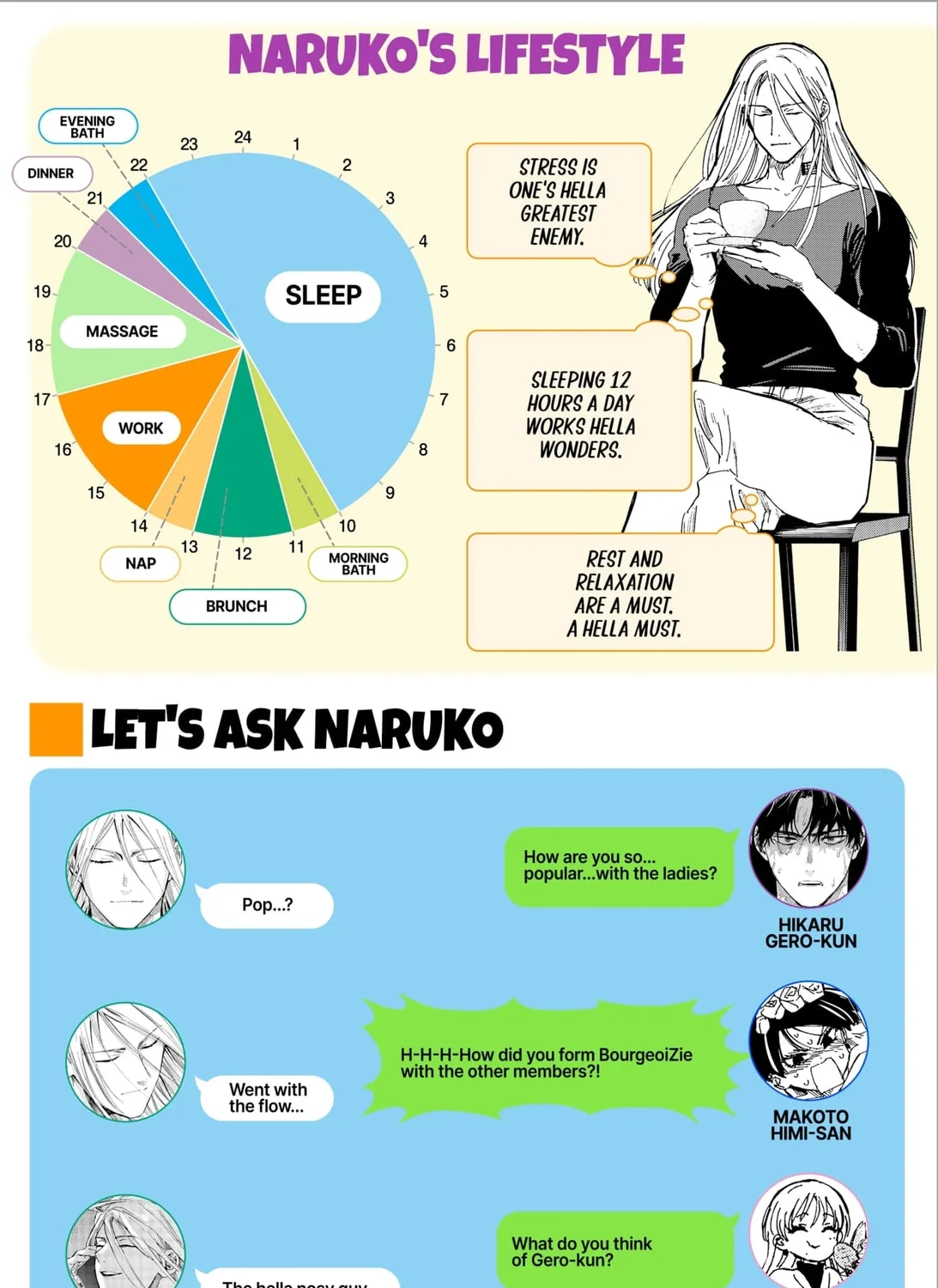 Read Marriage Toxin Manga Online