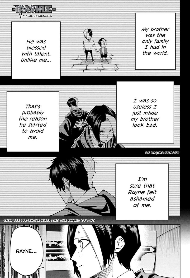 Read Mashle Magic and Muscles Manga Online