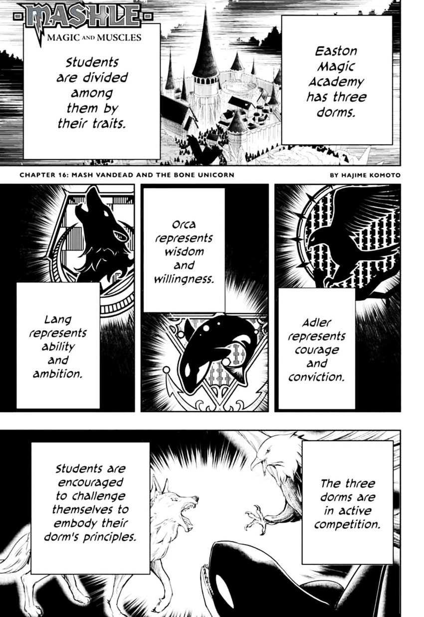 Read Mashle Magic and Muscles Manga Online