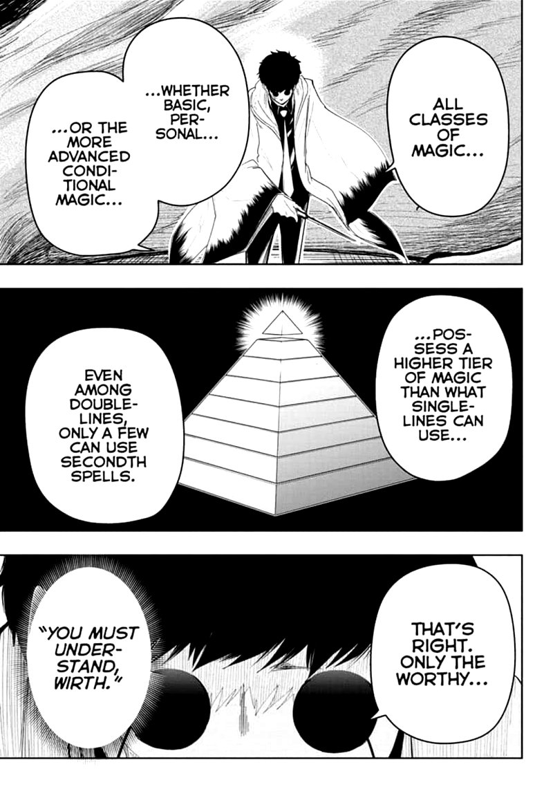 Read Mashle Magic and Muscles Manga Online