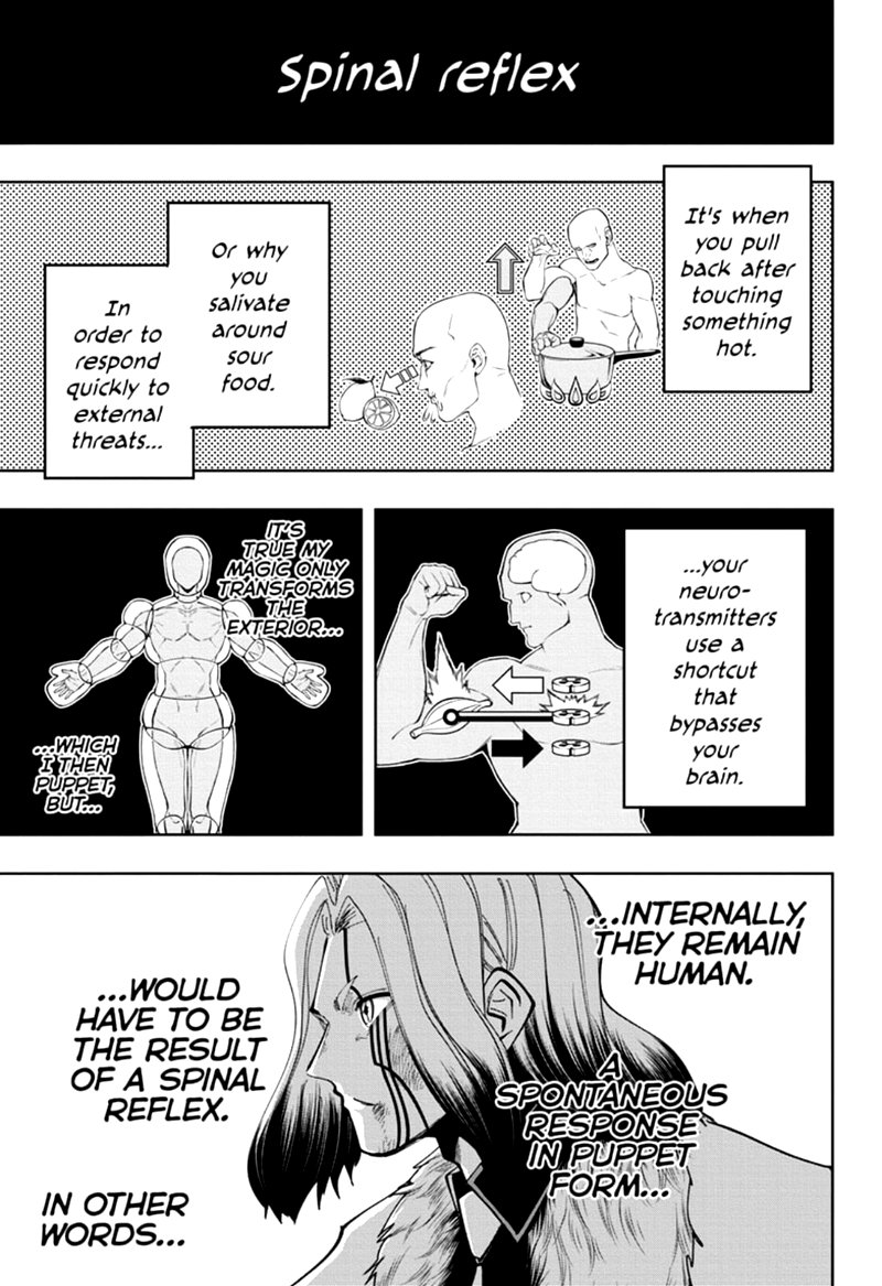 Read Mashle Magic and Muscles Manga Online