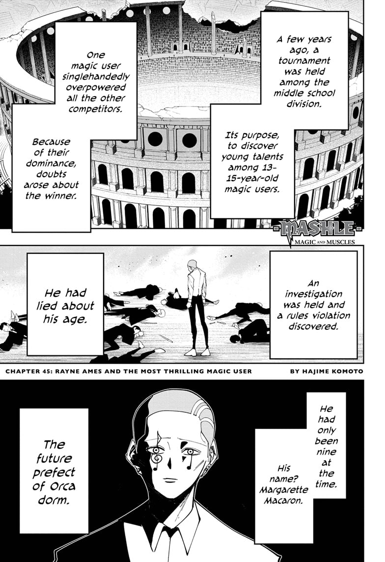 Read Mashle Magic and Muscles Manga Online