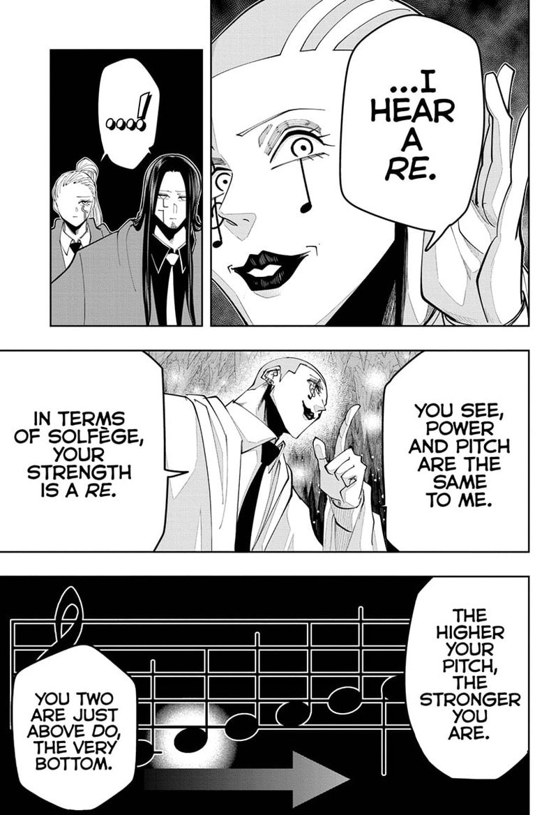 Read Mashle Magic and Muscles Manga Online