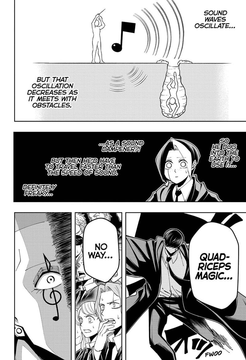 Read Mashle Magic and Muscles Manga Online