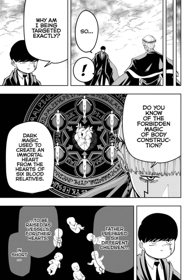 Read Mashle Magic and Muscles Manga Online