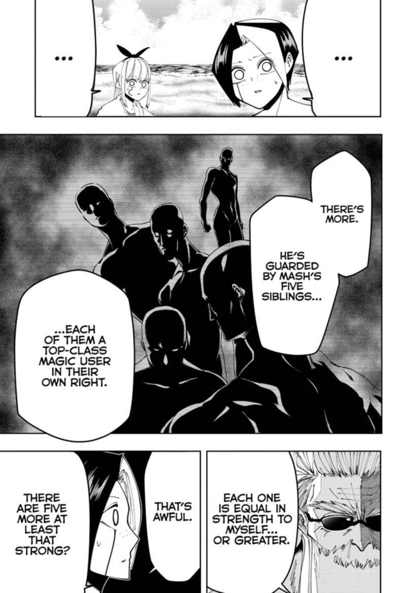 Read Mashle Magic and Muscles Manga Online