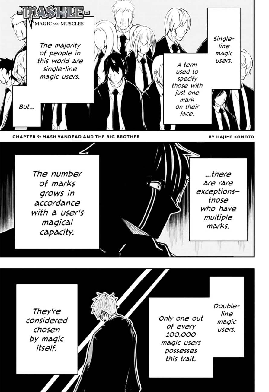 Read Mashle Magic and Muscles Manga Online