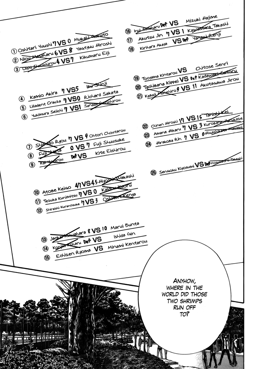Read New Prince of Tennis Manga Online