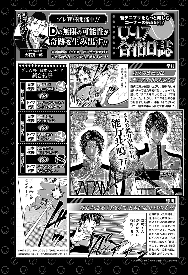 Read New Prince of Tennis Manga Online