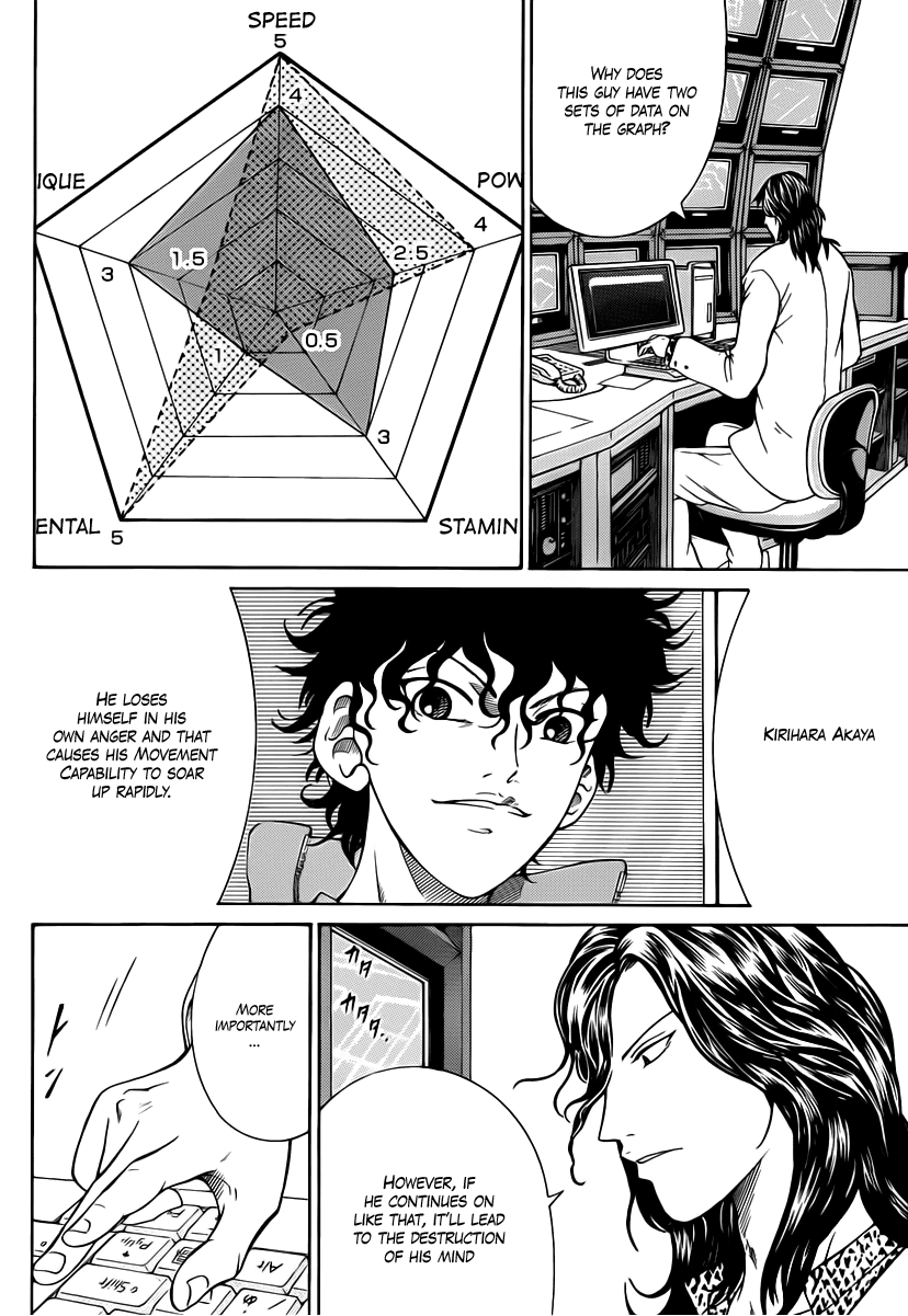 Read New Prince of Tennis Manga Online