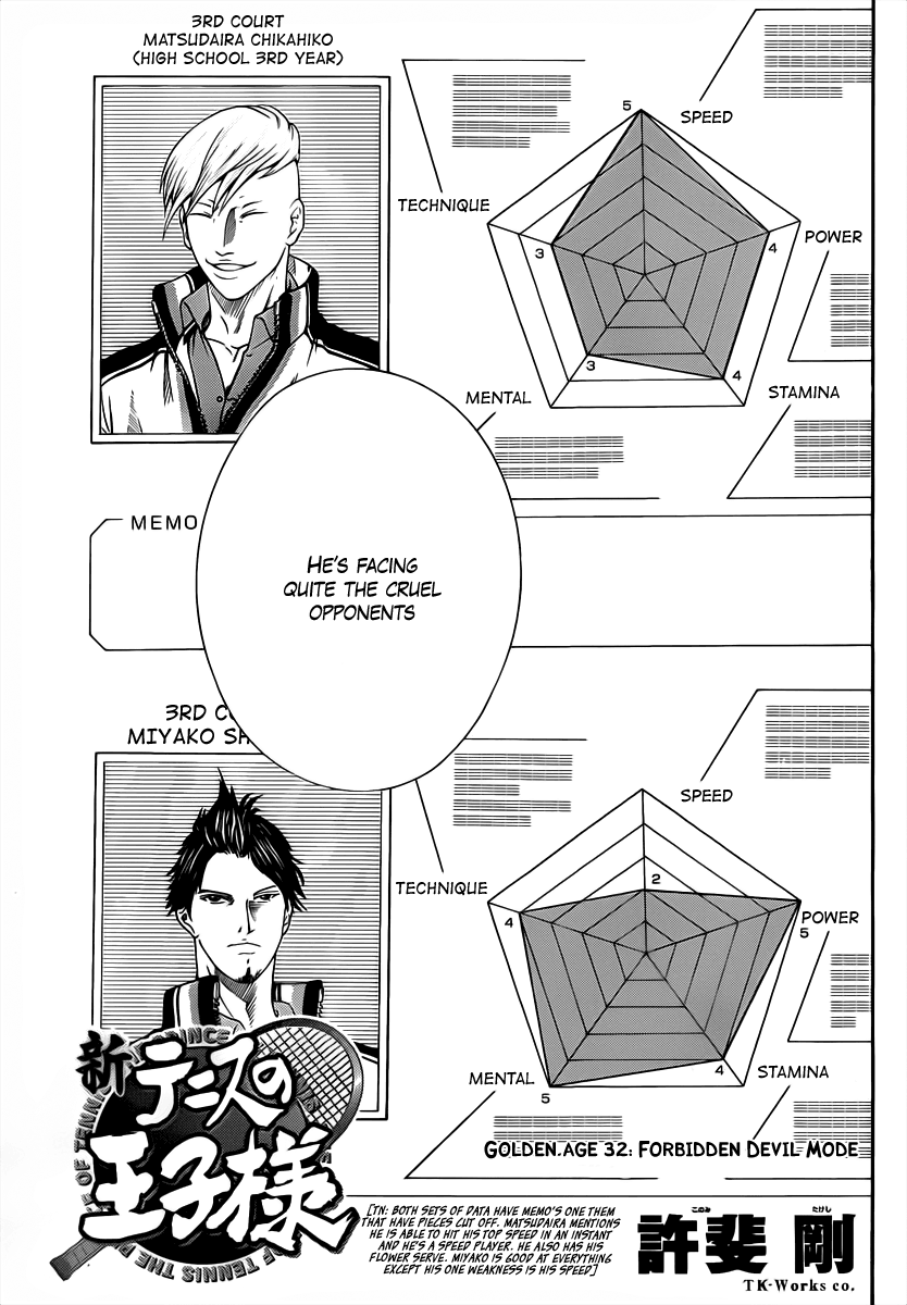 Read New Prince of Tennis Manga Online