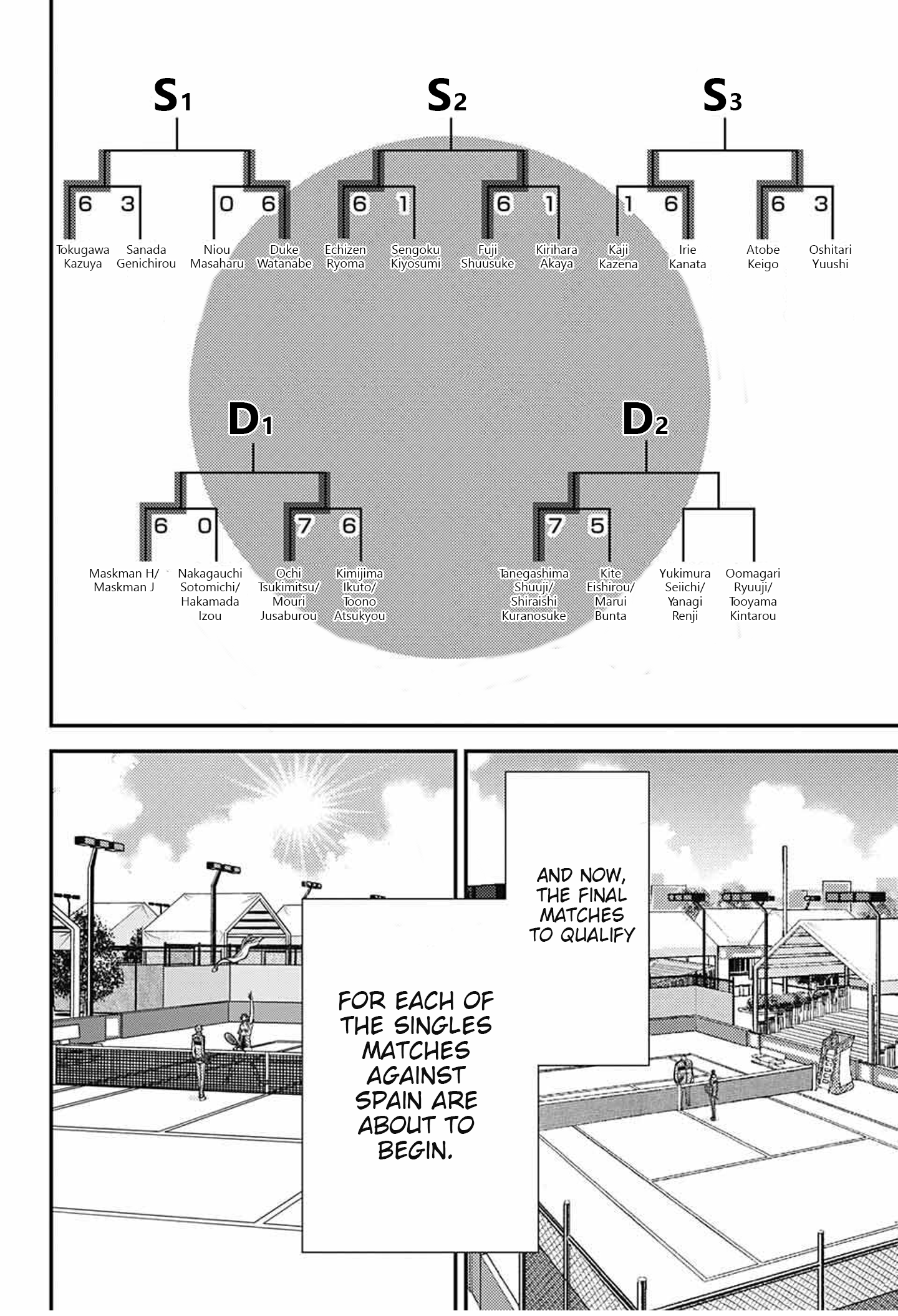 Read New Prince of Tennis Manga Online