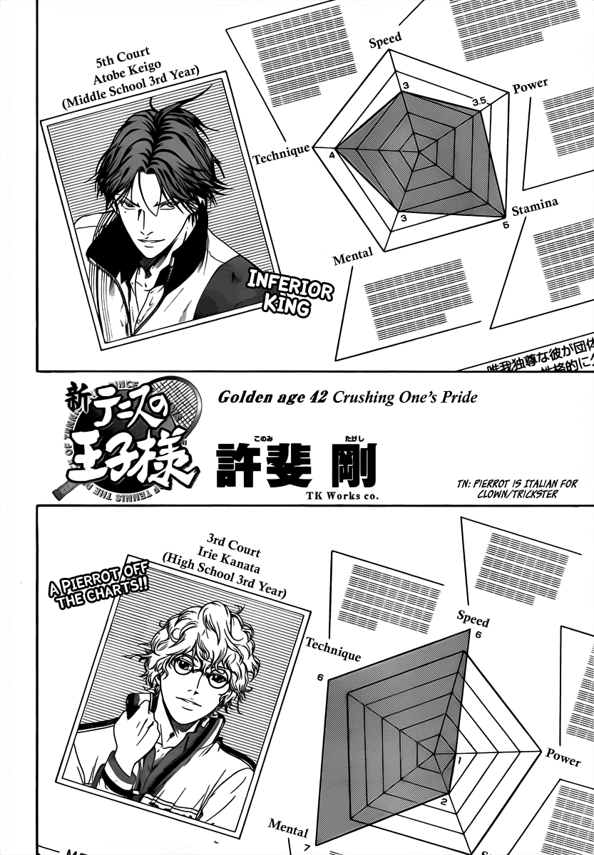 Read New Prince of Tennis Manga Online