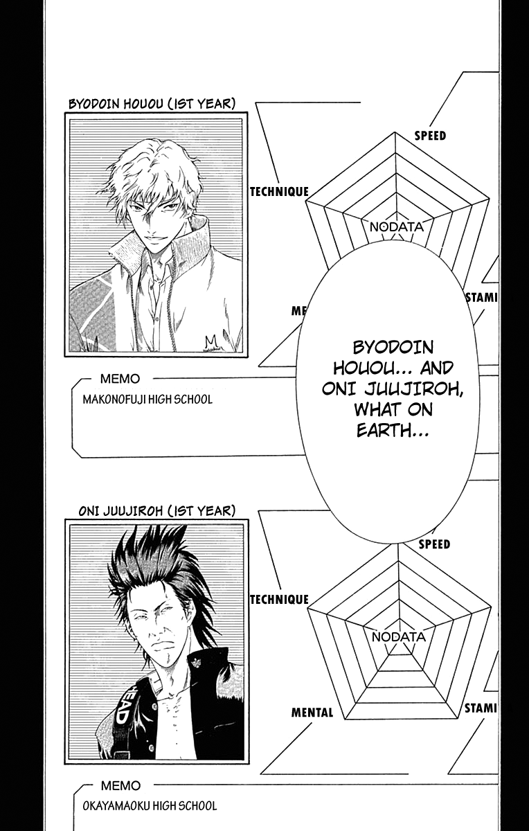 Read New Prince of Tennis Manga Online