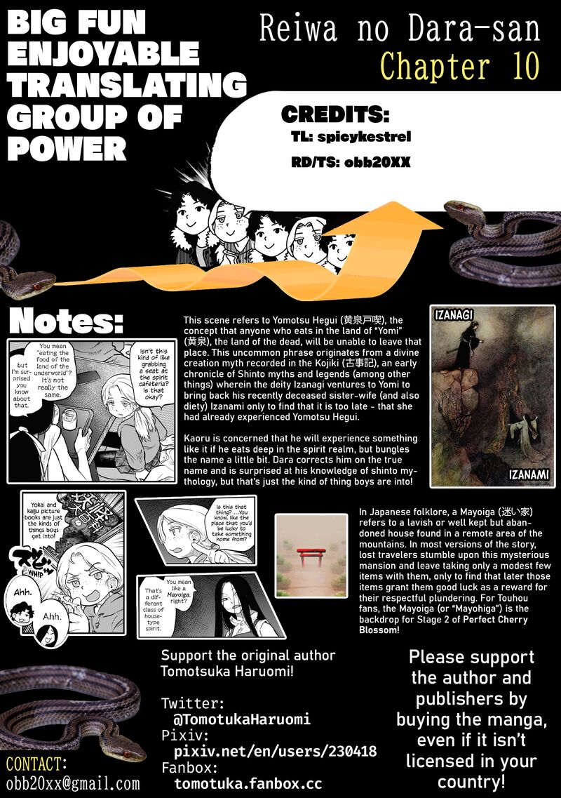 Read Reiwa No Dara San Manga Online