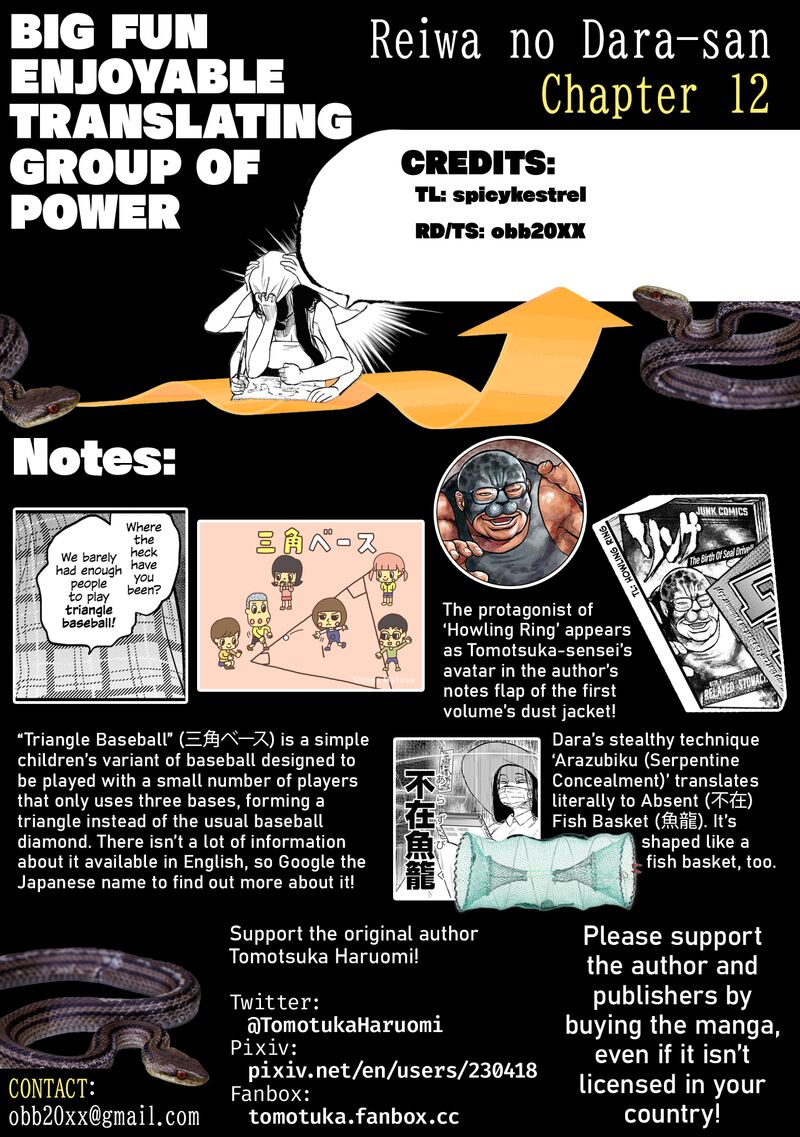 Read Reiwa No Dara San Manga Online