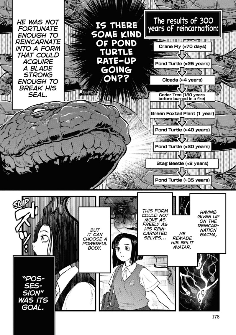 Read Reiwa No Dara San Manga Online