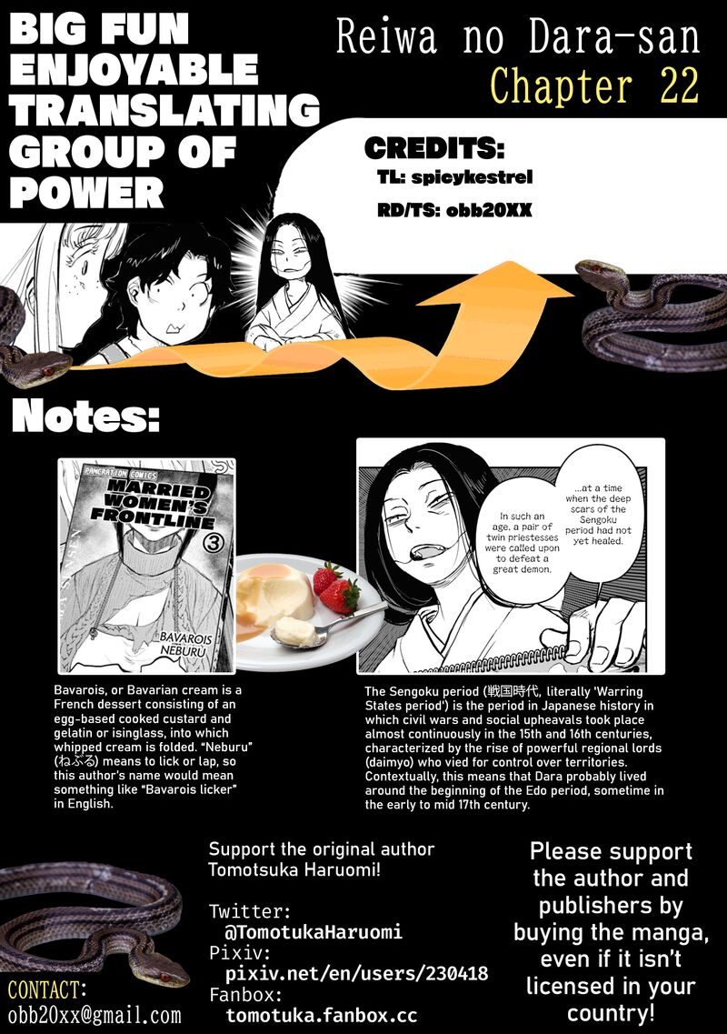 Read Reiwa No Dara San Manga Online