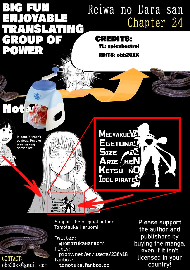 Read Reiwa No Dara San Manga Online