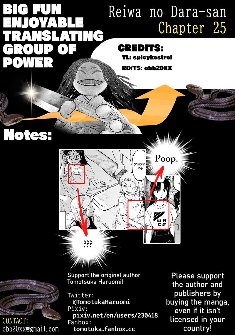 Read Reiwa No Dara San Manga Online