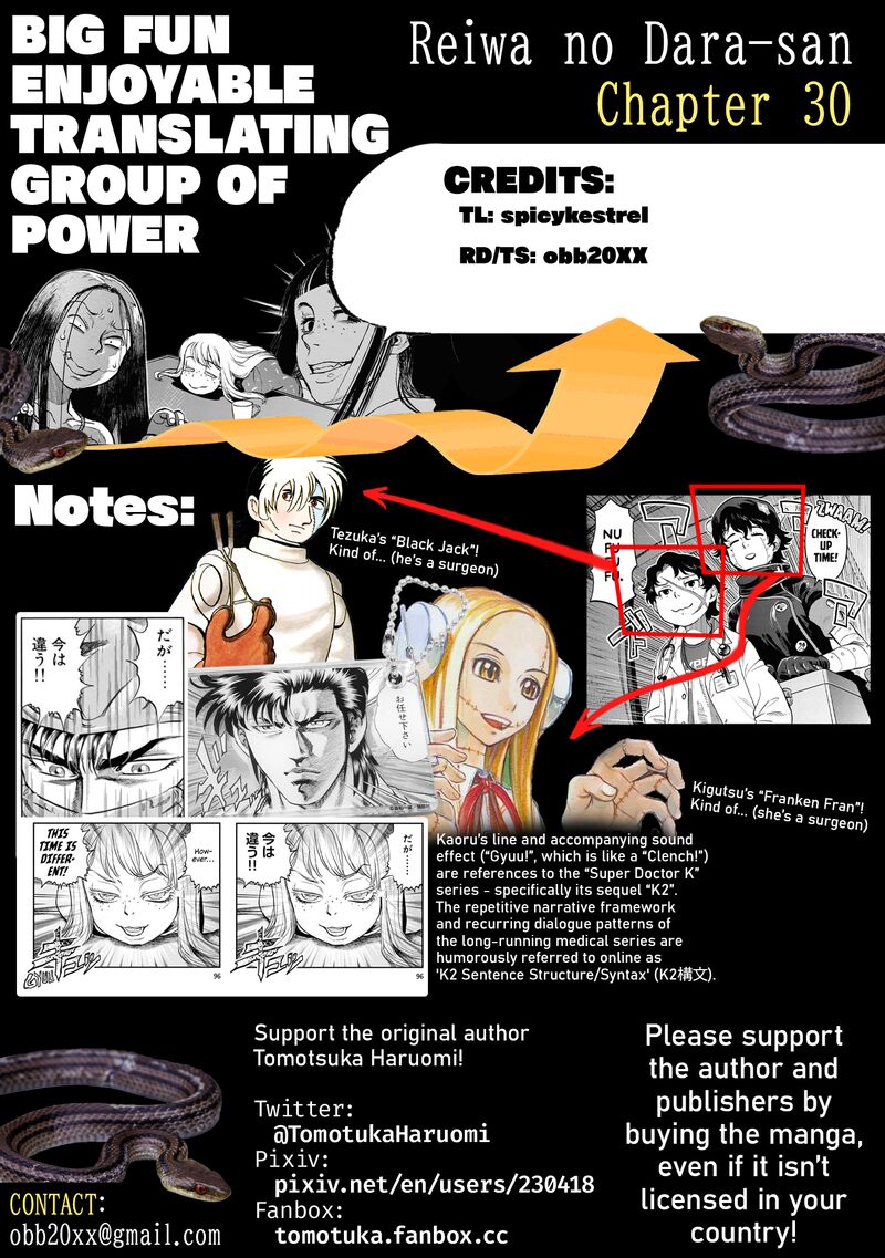 Read Reiwa No Dara San Manga Online