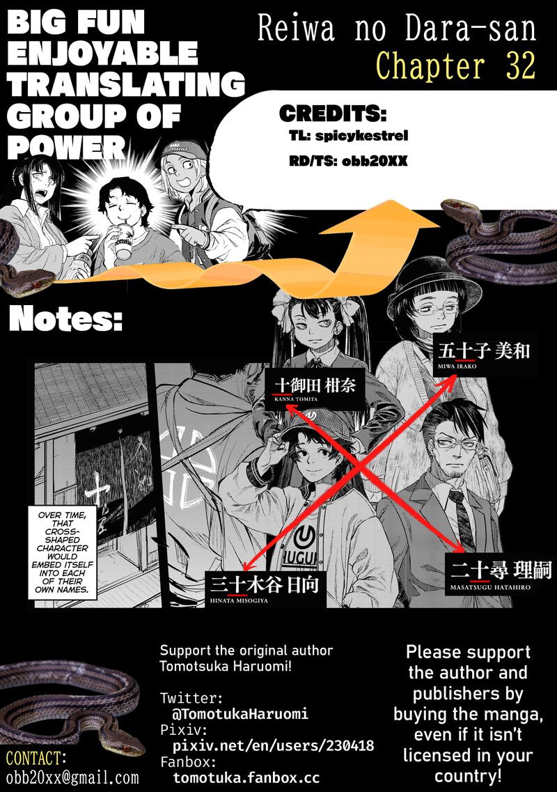 Read Reiwa No Dara San Manga Online