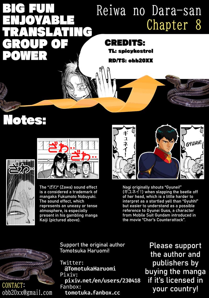 Read Reiwa No Dara San Manga Online