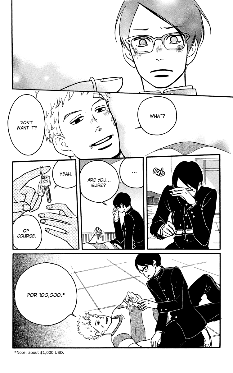 Read Sakamichi no Apollon Manga Online
