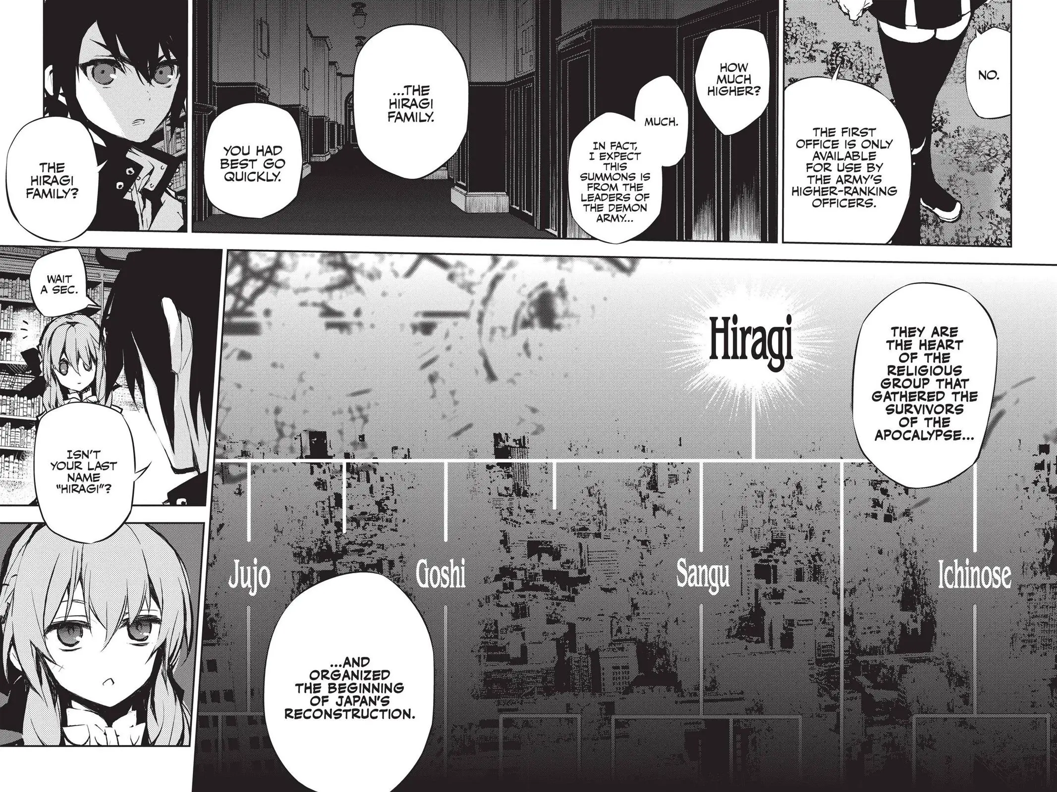 Read Seraph of the End Vampire Reign Manga Online
