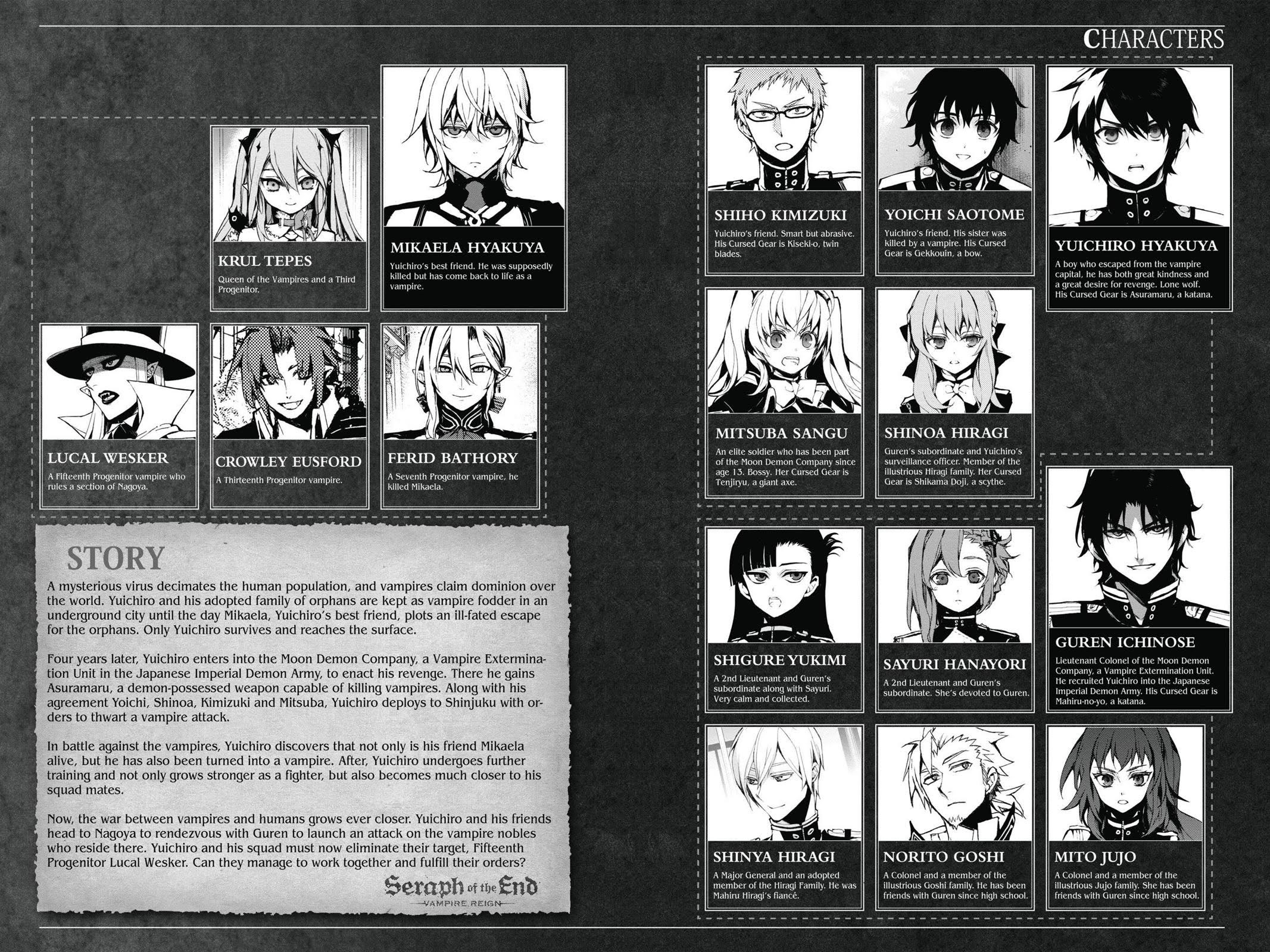 Read Seraph of the End Vampire Reign Manga Online