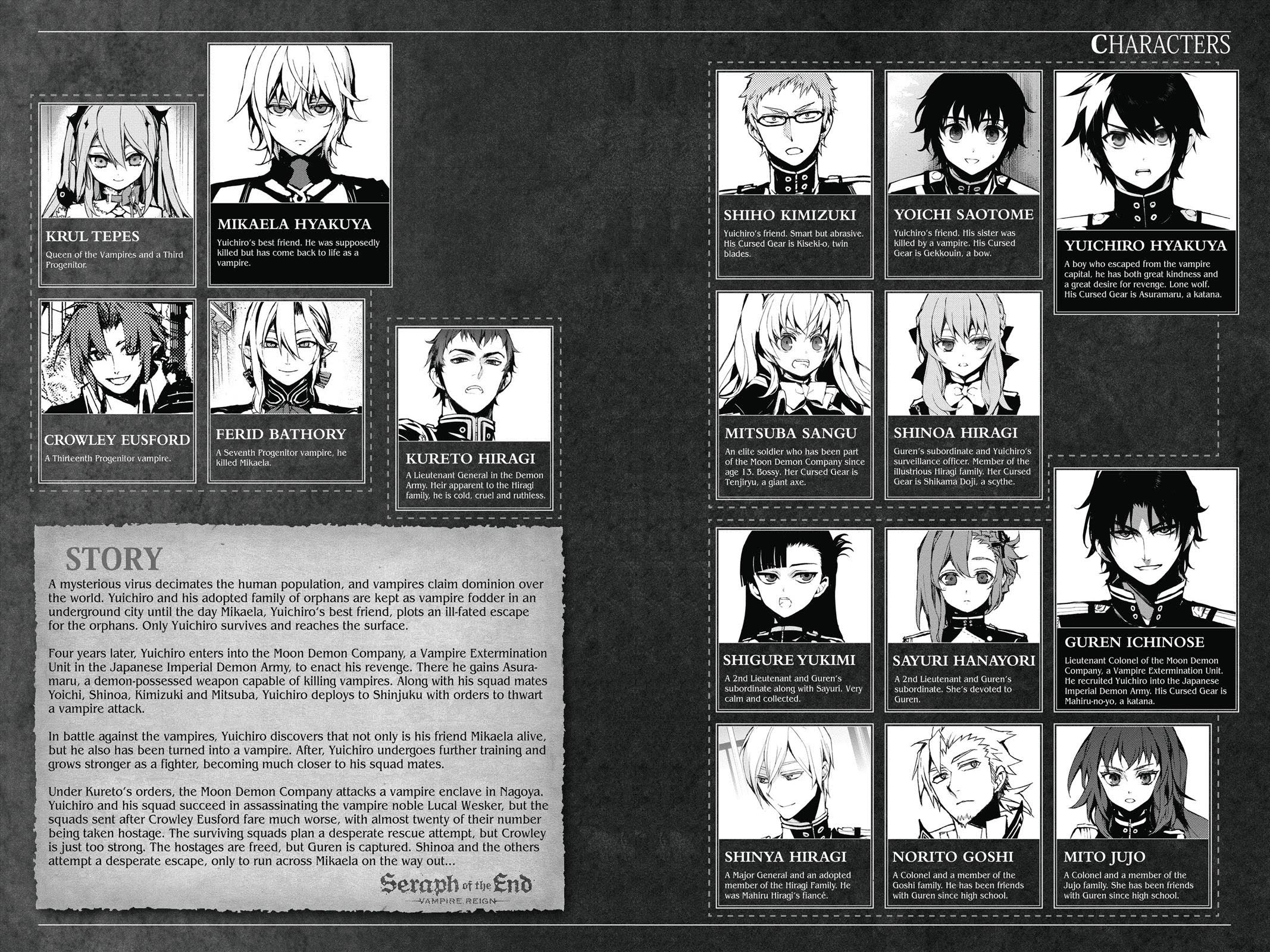 Read Seraph of the End Vampire Reign Manga Online