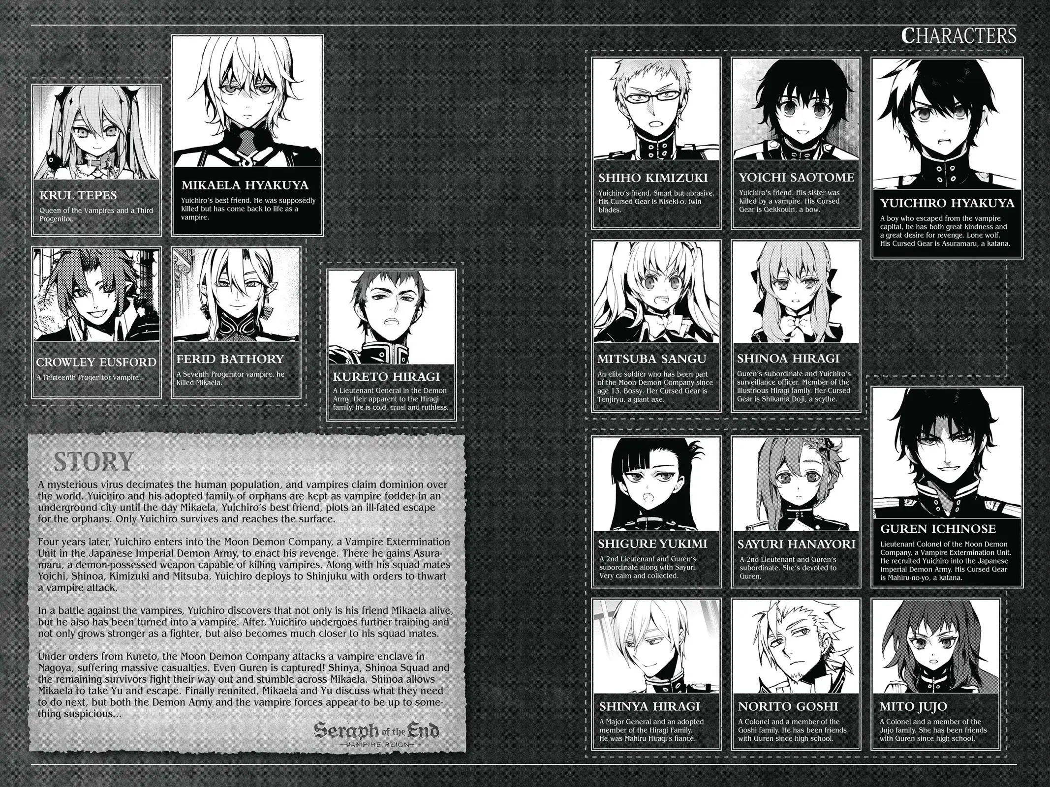 Read Seraph of the End Vampire Reign Manga Online